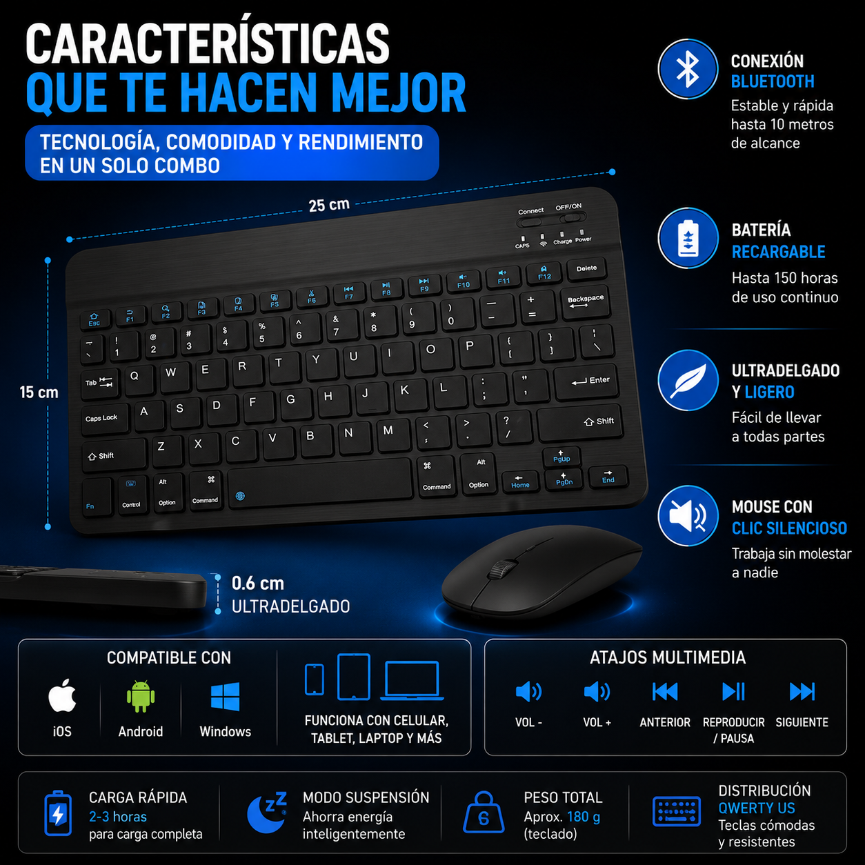 COMBO MINI TECLADO + MOUSE BLUETOOTH PRO – ¡TRABAJA DONDE QUIERAS! ⌨️🖱️⚡ OFERTA ESPECIAL