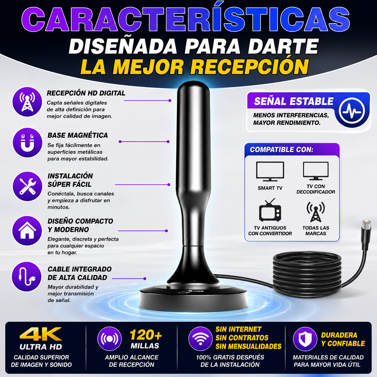 ANTENA INALÁMBRICA PARA SMART TV HD 📺⚡ CANALES GRATIS EN HD + AHORRA MILES AL AÑO 💸