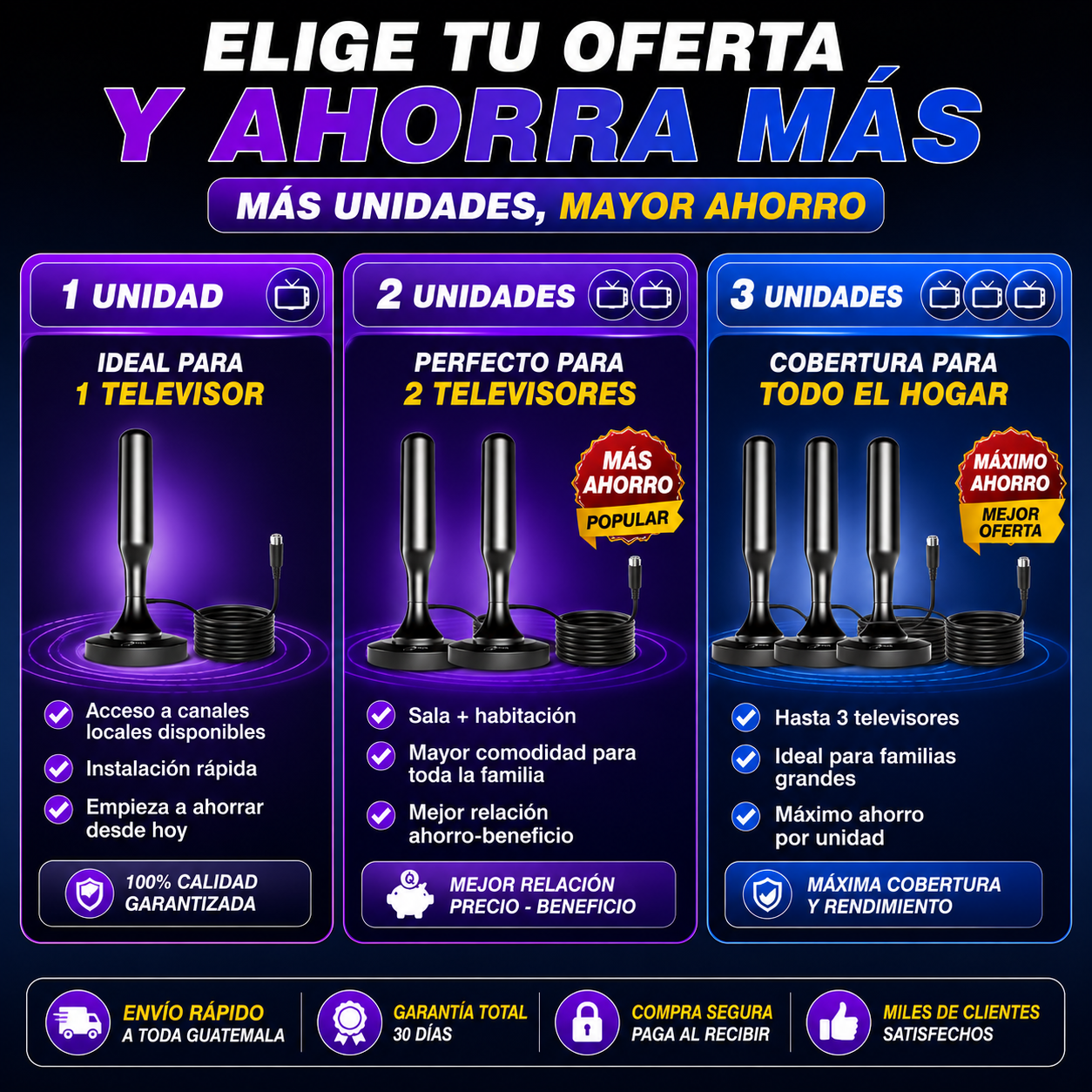 ANTENA INALÁMBRICA PARA SMART TV HD 📺⚡ CANALES GRATIS EN HD + AHORRA MILES AL AÑO 💸