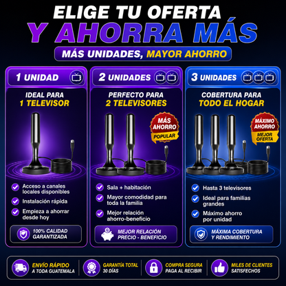 ANTENA INALÁMBRICA PARA SMART TV HD 📺⚡ CANALES GRATIS EN HD + AHORRA MILES AL AÑO 💸