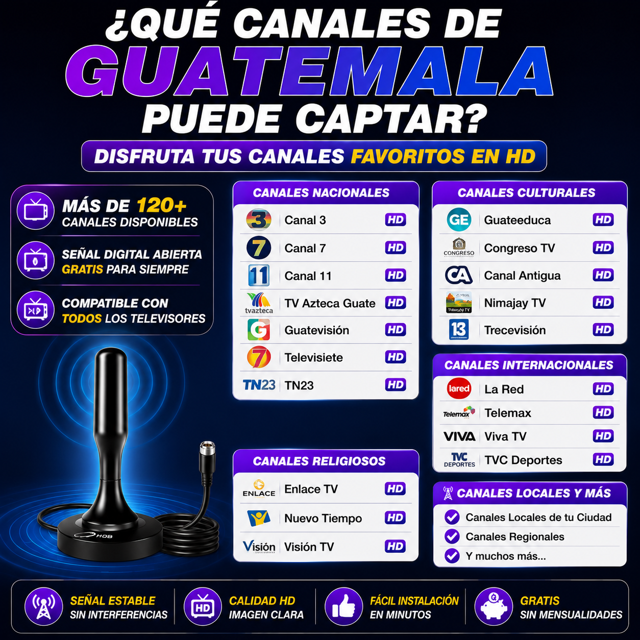 ANTENA INALÁMBRICA PARA SMART TV HD 📺⚡ CANALES GRATIS EN HD + AHORRA MILES AL AÑO 💸