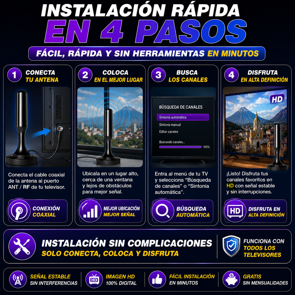 ANTENA INALÁMBRICA PARA SMART TV HD 📺⚡ CANALES GRATIS EN HD + AHORRA MILES AL AÑO 💸