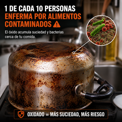🔥 NanoRust Clean Pro™ x6| Elimina Óxido y Recupera tus Utensilios en Minutos ✨🧽
