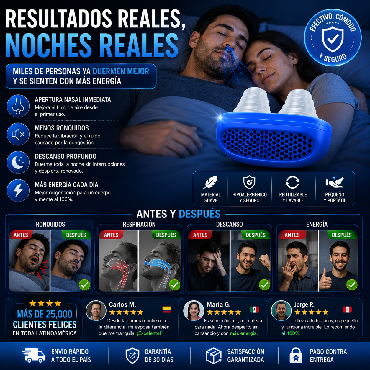RESPIRA QUIET™ – DISPOSITIVO ANTI RONQUIDOS REUTILIZABLE 😴💙 NOCHES MÁS TRANQUILAS