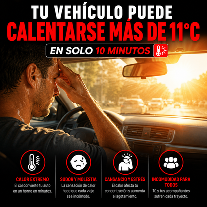 VENTIFLOW™ Doble Ventilador 360° Para Auto 🚗❄️ ¡Maneja Fresco y Cómodo Todo el Camino!