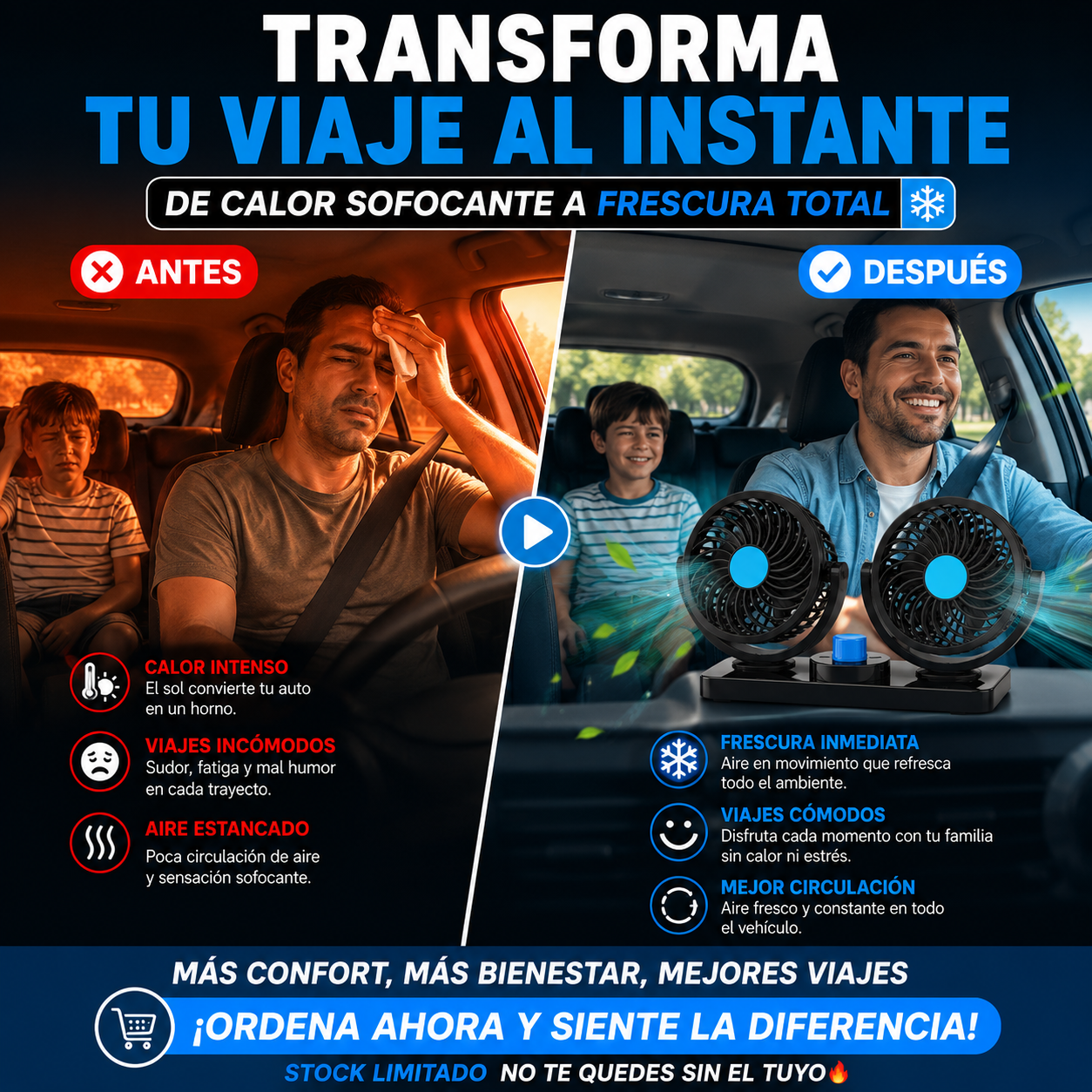 VENTIFLOW™ Doble Ventilador 360° Para Auto 🚗❄️ ¡Maneja Fresco y Cómodo Todo el Camino!