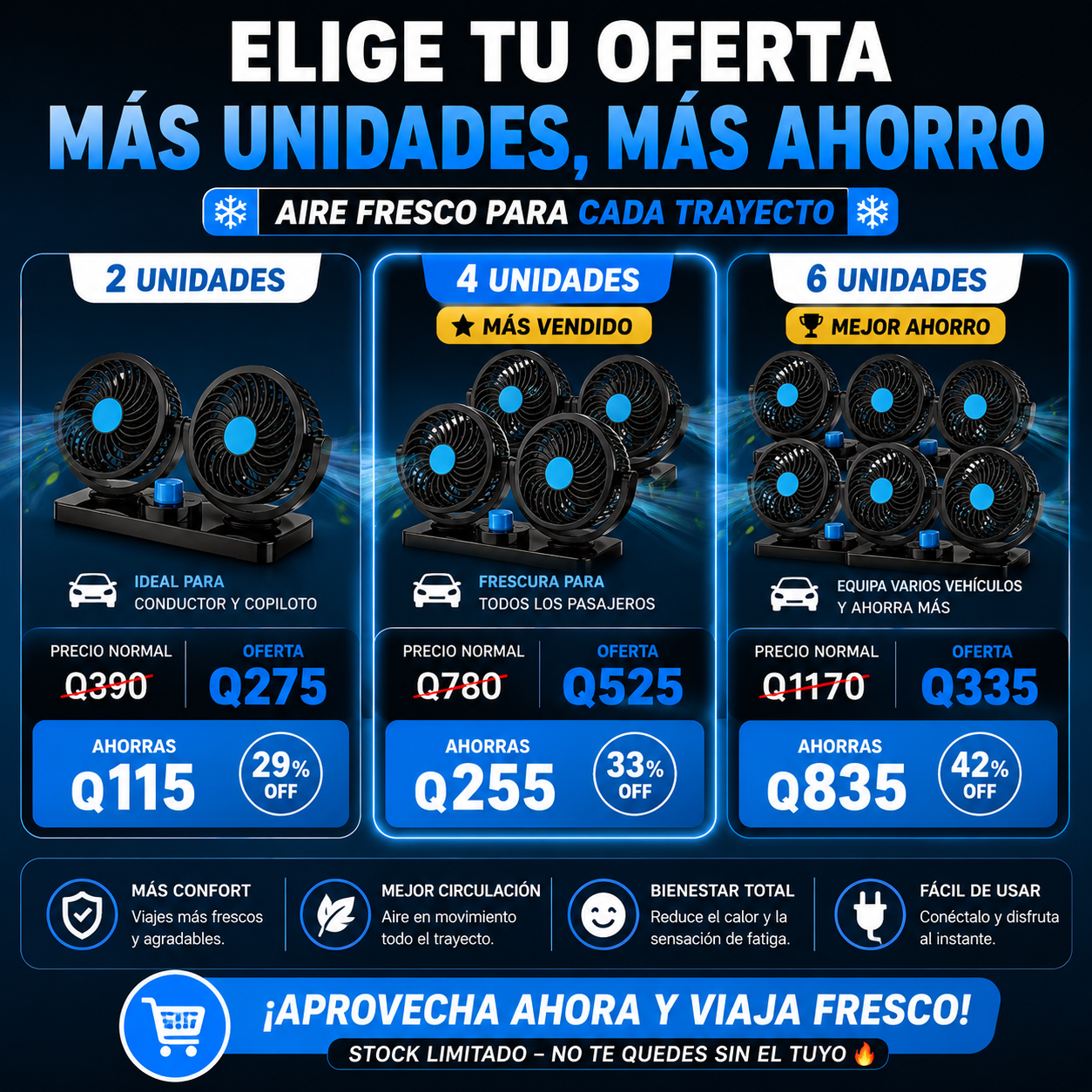 VENTIFLOW™ Doble Ventilador 360° Para Auto 🚗❄️ ¡Maneja Fresco y Cómodo Todo el Camino!
