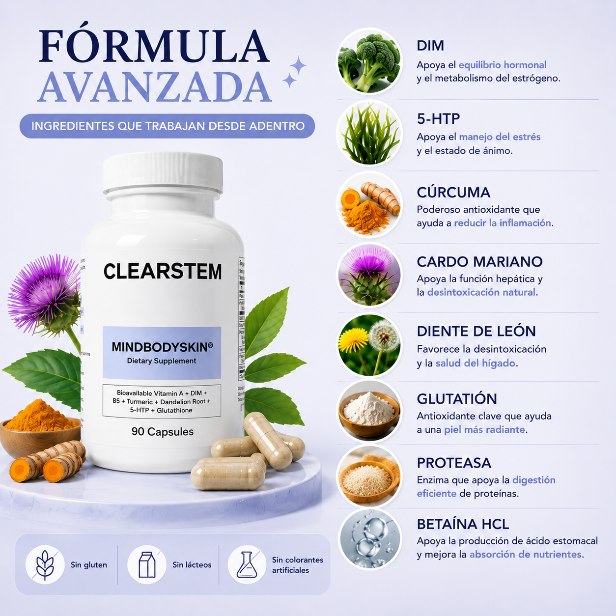 MINDBODYSKIN